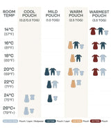 Cocoon Swaddle Bag 2.5 TOG - Oatmeal Marle