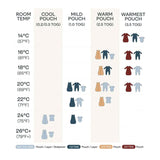 Jersey Sleeping Bag 1.0 TOG Sleeved - Oatmeal Marle